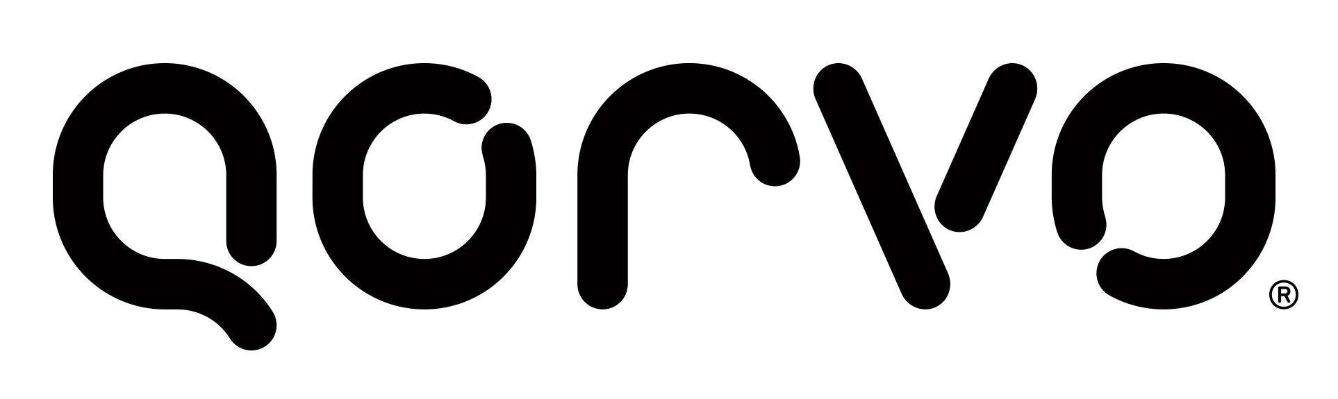 Qorvo Logo